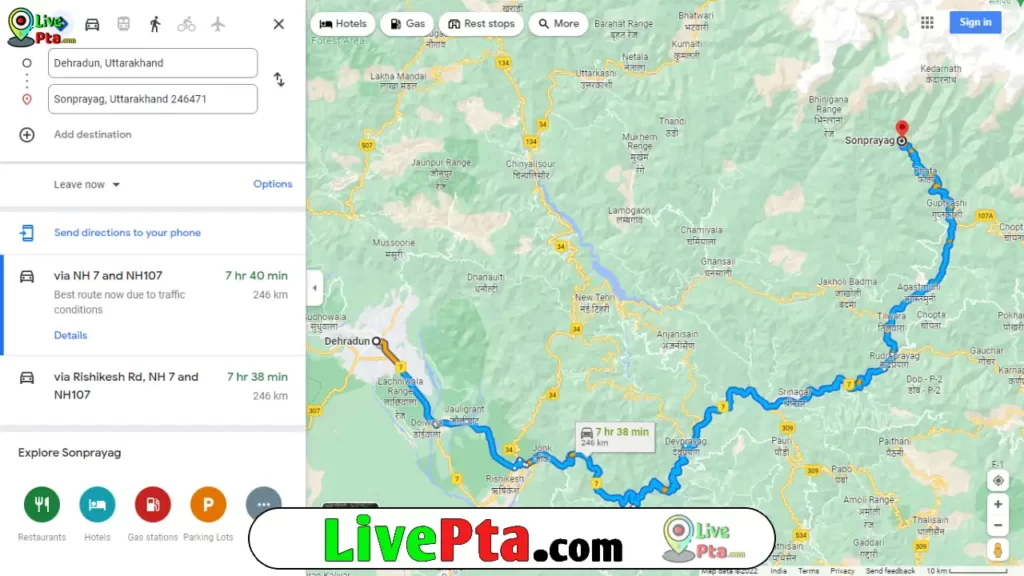 Dehradun to Kedarnath Route Map